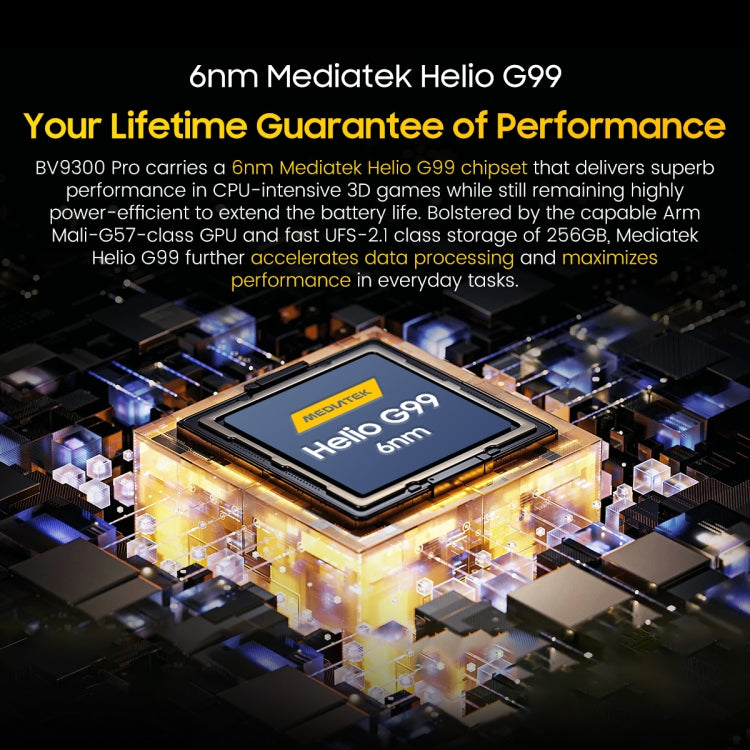 Blackview BV9300 Pro, IP68/IP69K/MIL-STD-810H, 6.7 inch + 1.32 inch Android 13 MediaTek Helio G99 Octa Core, Network: 4G, NFC, OTG Blackview BV9300 Pro, IP68/IP69K/MIL-STD-810H, 6.7 inch + 1.32 inch Android 13 MediaTek Helio G99 Octa Core, Network: 4G, NFC, OTG